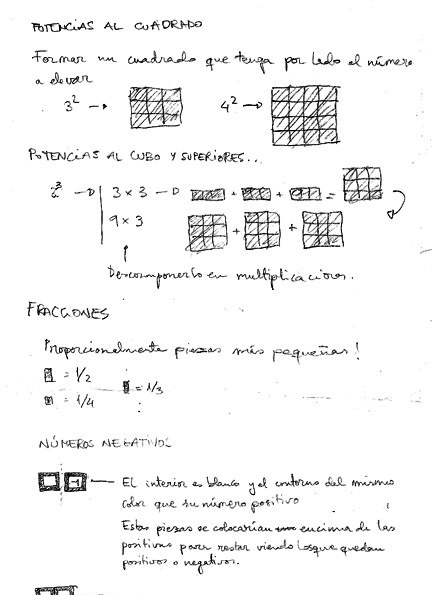 +-·: numbers hand-drawn sketch showing some further possibilities